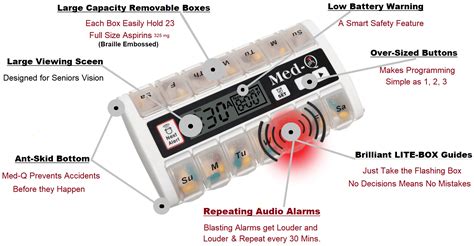 Med-Q is the Best medication reminder alarm system for Elderly