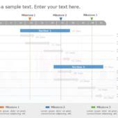 Animated Gantt Chart 14 PowerPoint Template