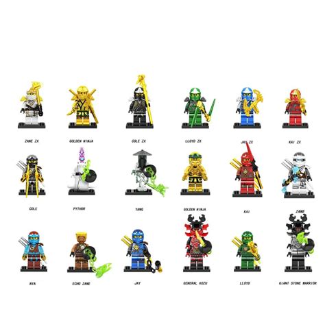 Ninjago Characters Names