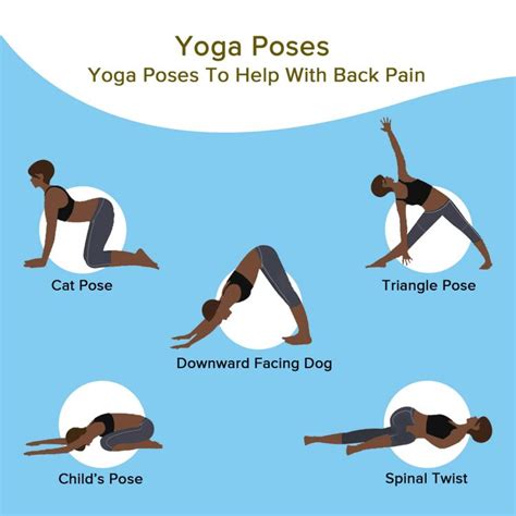 10 Best Yoga Poses for Back Pain | THE SOWELL