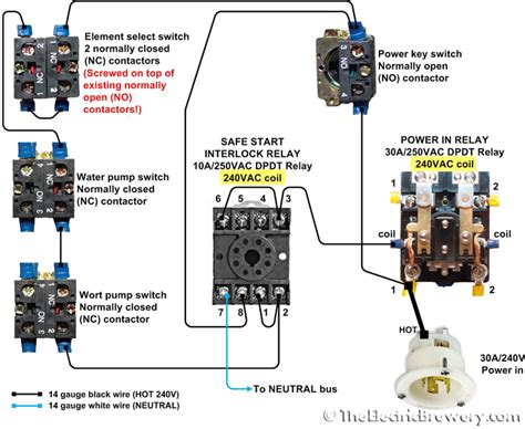 240v Relay Wiring Diagram - Organicify