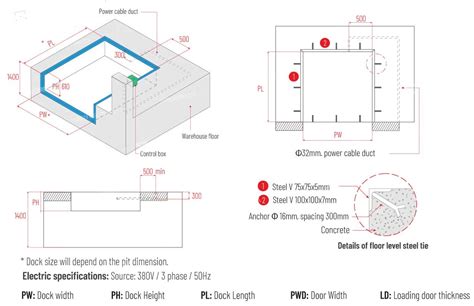 Mechanical Dock Leveler - MDLND | Manufacturer and Supplier NaviDock