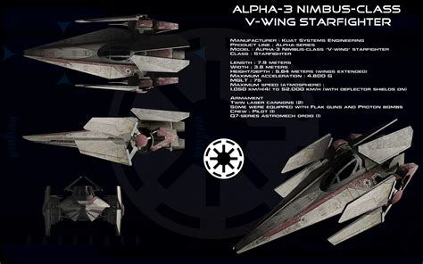 Alpha-3 Nimbus-class V-wing starfighter ortho 1 by unusualsuspex on DeviantArt