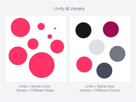 The 17 Elements And Principles Of A Good Design - Kimp