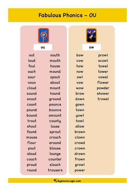 Crazy Vowel Resources - 'OW' — Dyslexic Logic