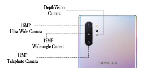 Samsung Galaxy Note 10 Plus - Specifications