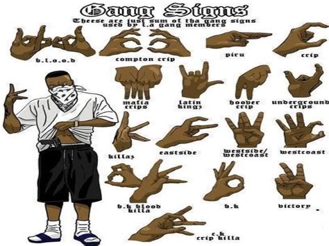 Crip Gang Symbols