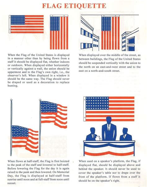 flag etiquette | boy scout ideas | Pinterest