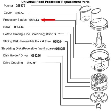 Bosch Food Mixer Spare Parts | Reviewmotors.co