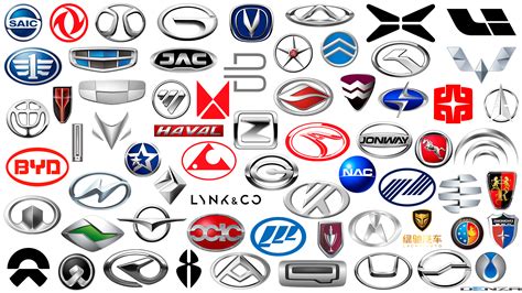 Famous Car Logos With Names List