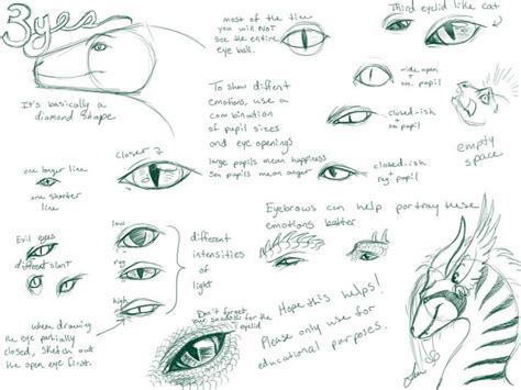 Dragon Eye Tutorial by NakaseArt on @DeviantArt | Dragon anatomy ...