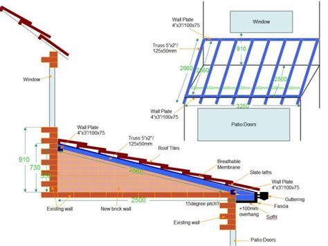 Build a pitch roof | DIY Building