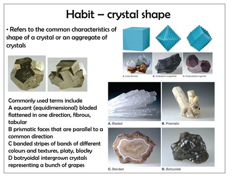 What Is Mineral Habit