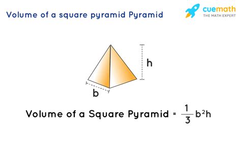 Volume of Square Pyramid - Formula, Derivation, Examples