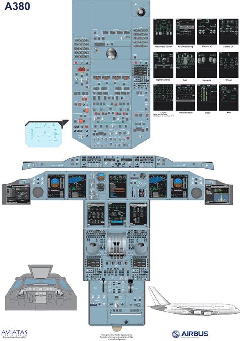 This is a cockpit diagram of the Airbus A380 used for pilot training. Available as a download ...