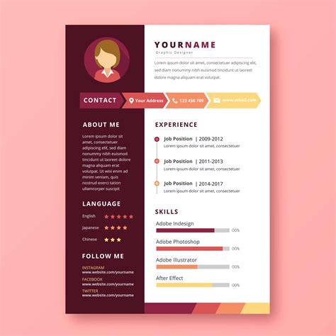 Graphic Designer Resume - Photos