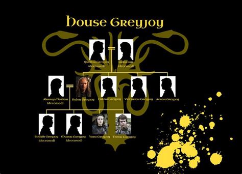 GoT House Greyjoy Family Tree by SetsunaPluto on deviantART | Family tree, Family tree book ...