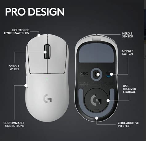 Information Leaked of Logitech’s Upcoming Pro X Superlight 2 - eTeknix