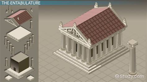 Ancient Greek Temple Architecture