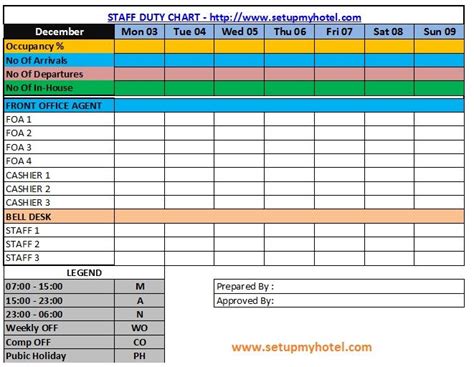 Duty Roster Template - Lopez