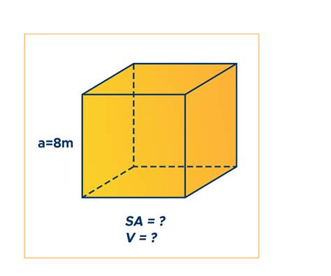 Surface Area of a Cube: Formula & Examples - Curvebreakers