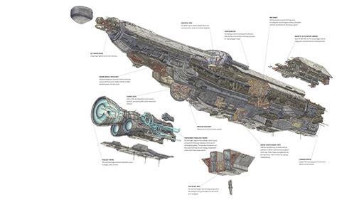 UNSC Infinity Halo 4 Cutaway Drawing in High quality