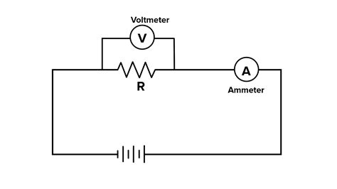 Ammeter In A Circuit Diagram