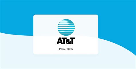 AT&T Logo History: Create your own Logo with Free Templates