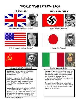 Axis Powers Wwii Flags