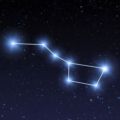 Big Dipper Constellation In Starry Sky Stock Photo - Download Image Now ...