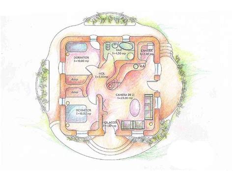 Small Cob House Plans