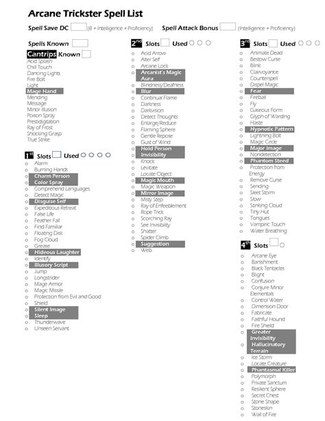 Arcane Trickster Spell List/Sheet : r/DnD