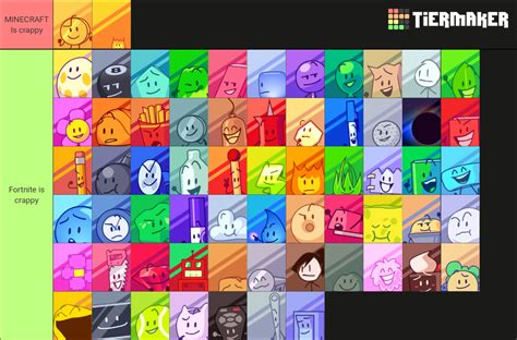 Create A Bfdi Characters All Seasons Tier List Tiermaker - Mobile Legends