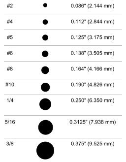 stud-size-chart - Falconer Electronics