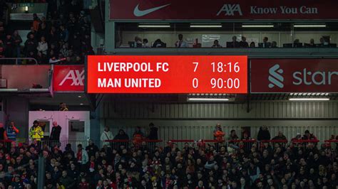 Liverpool Vs Manchester United Head To Head: Red Devils Ahead On EPL ...