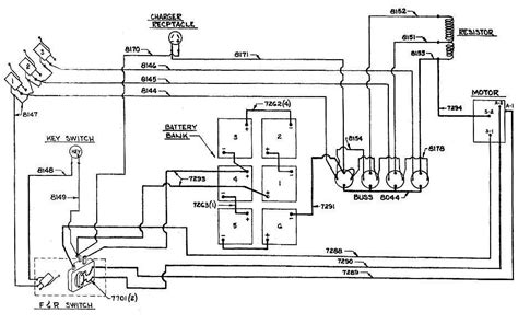 CLUB CAR SCHEMATICS