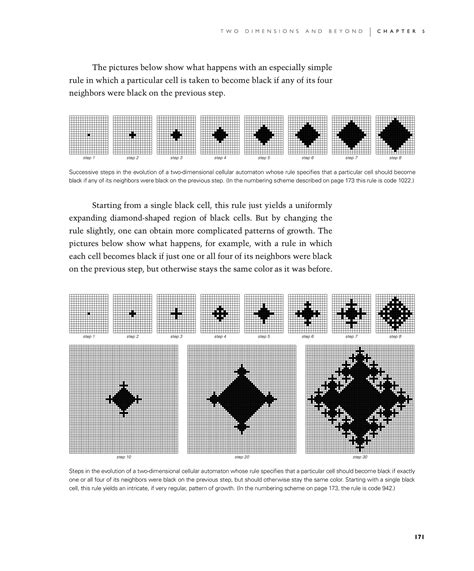 Cellular Automata: A New Kind of Science | Online by Stephen Wolfram [Page 171]