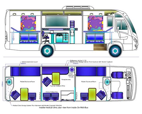 Egypt Mobile Health Clinic — HOPE Multiplied