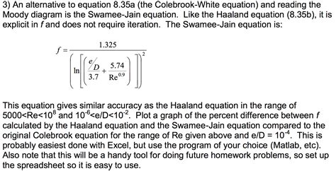 Colebrook White Equation - Tessshebaylo