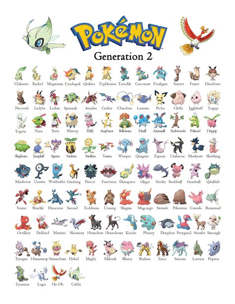 Printable Pokemon Go Checklist 2021 - Printable Word Searches