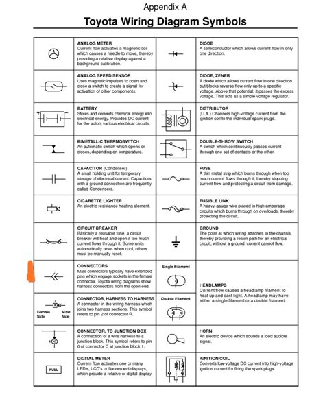 What does a double arrow mean on a schematic? - Electrical Engineering Stack Exchange