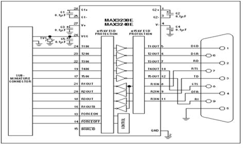 Rs232 Cable Wiring Diagram