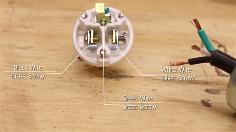 Extension Cord Wiring Diagram - ProjectOpenLetter.com