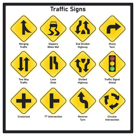 Printable Nc Dmv Road Signs Chart - read.iesanfelipe.edu.pe