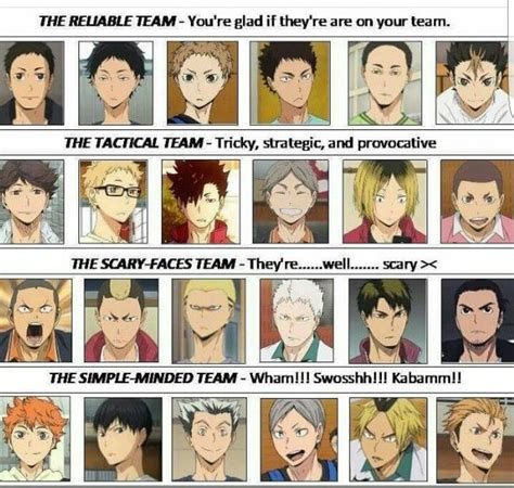 Haikyuu teams | Haikyuu characters, Haikyuu manga, Haikyuu anime