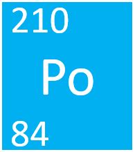 Polonium - Key Stage Wiki