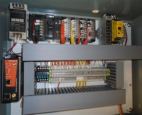 Control Panel Systems Electrical Wiring Design Construction