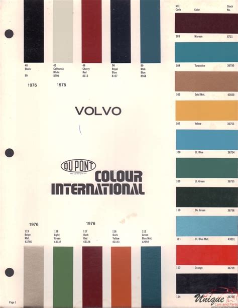 Volvo Paint Chart Color Reference