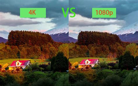 4K vs 1080p | Difference Between 4K and 1080p - MiniTool Video Converter