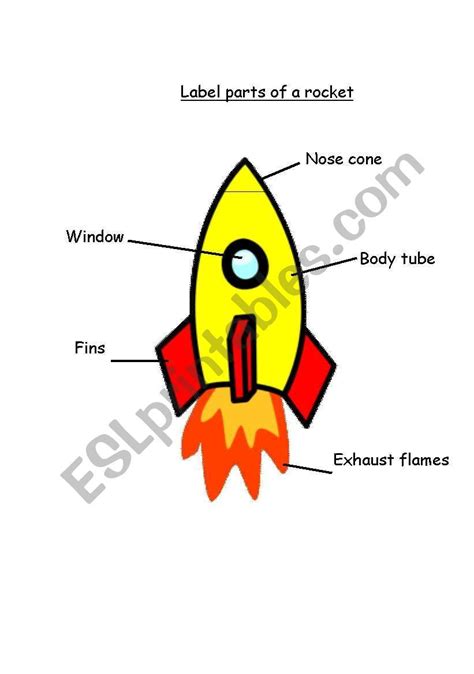 parts of a rocket worksheet Teaching Kids, Kids Learning, Space Lessons ...